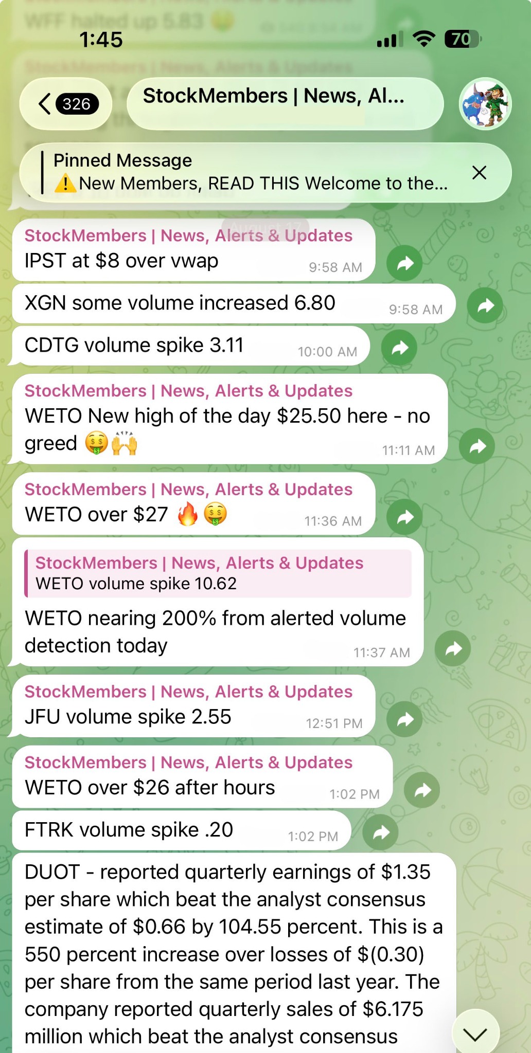 Real StockMembers Telegram alerts showing WETO updates